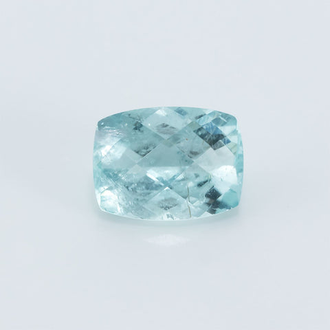 Natural Paraiba Tourmaline Cushion Cut 8x6 MM 1.46 CTS Exclusive collection RMCGEMS 